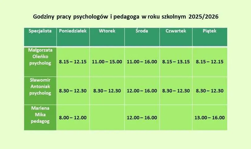 2025/2026.Pomoc.w.SPnr6_1